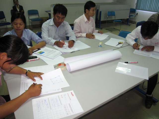 Ra quyết định và giải quyết vấn đề - Đồng Nai ngày 15-08-2012